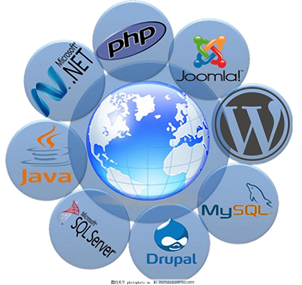 軟件開發各種語言圖標免摳png透明素材